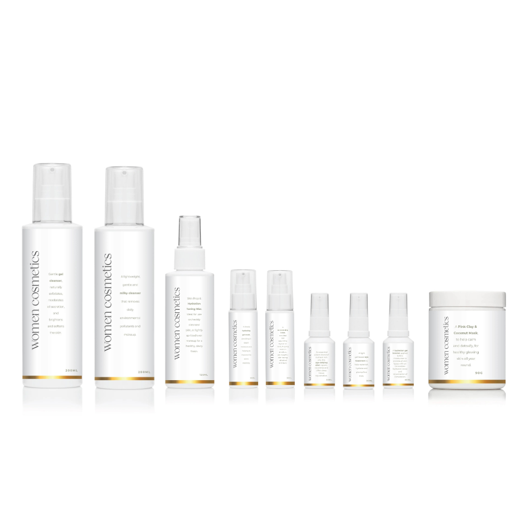 Skincare Transformation Pack