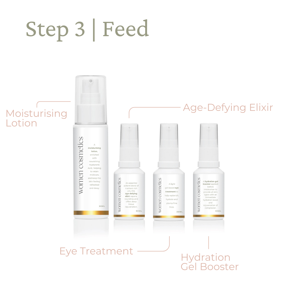 Skincare Transformation Pack